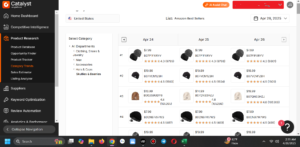 Amazon PPC Management